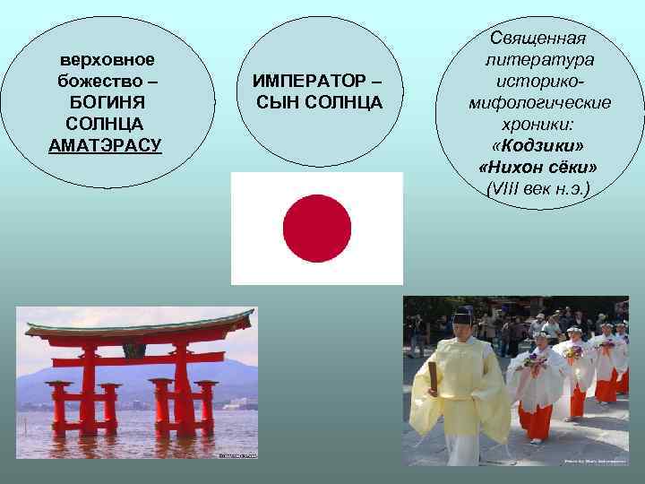 Священная верховное литература божество – Священная верховное литература божество –