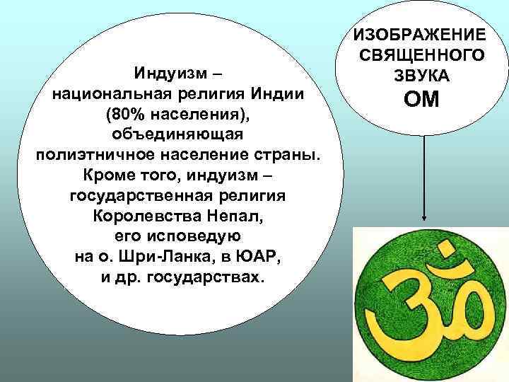 ИЗОБРАЖЕНИЕ СВЯЩЕННОГО ИЗОБРАЖЕНИЕ СВЯЩЕННОГО