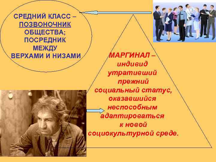  СРЕДНИЙ КЛАСС –  ПОЗВОНОЧНИК  ОБЩЕСТВА; ПОСРЕДНИК МЕЖДУ ВЕРХАМИ И НИЗАМИ 