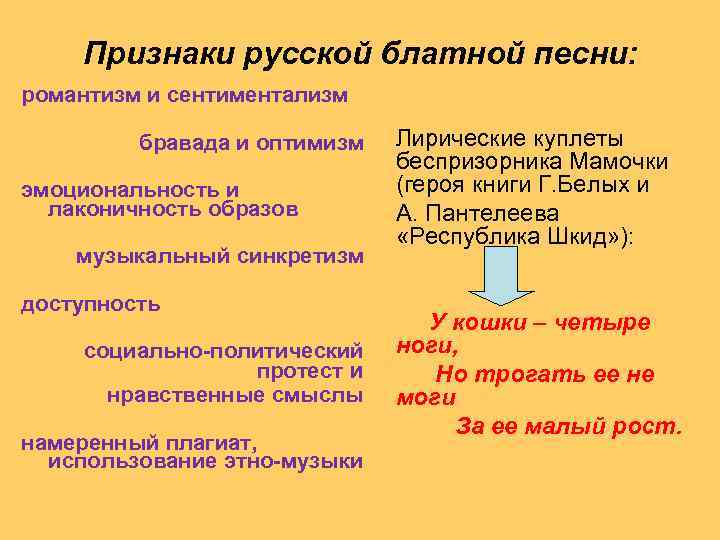  Признаки русской блатной песни: романтизм и сентиментализм  бравада и оптимизм 
