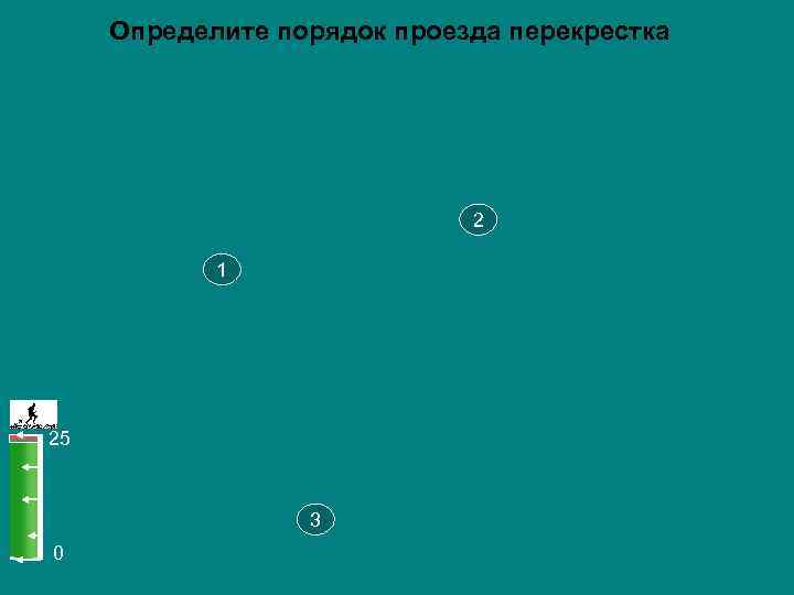  Определите порядок проезда перекрестка       2  