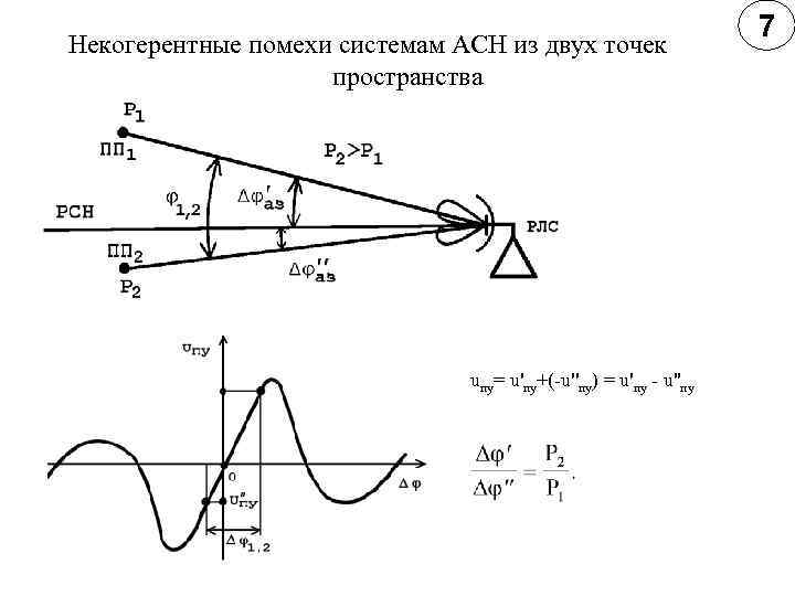       7 Некогерентные помехи системам АСН из двух точек
