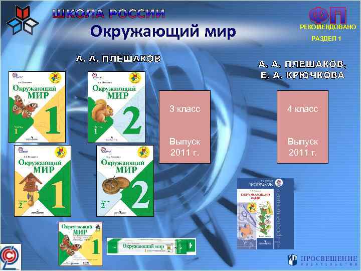 Окружающий мир А. А. ПЛЕШАКОВ ФП РЕКОМЕНДОВАНО РАЗДЕЛ 1 А. А. ПЛЕШАКОВ, Е. А.