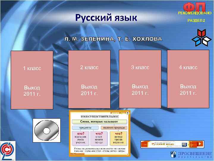 Русский язык ФП РЕКОМЕНДОВАНО РАЗДЕЛ 2 Л. М. ЗЕЛЕНИНА, Т. Е. ХОХЛОВА 1 класс