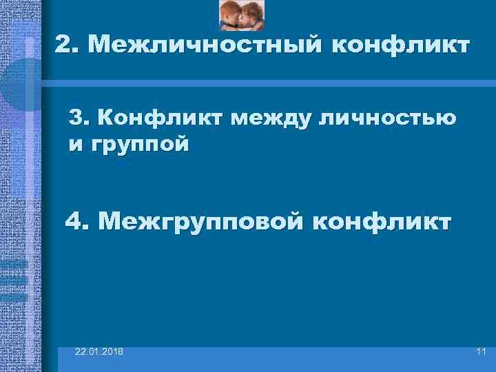 2. Межличностный конфликт 3. Конфликт между личностью и группой  4. Межгрупповой конфликт 22.