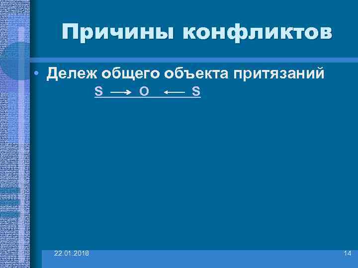  Причины конфликтов • Дележ общего объекта притязаний     S 
