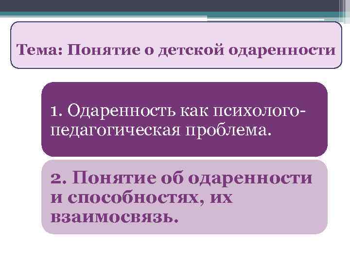 Тема: Понятие о детской одаренности 1. Одаренность как психолого-  педагогическая проблема. 2. Понятие