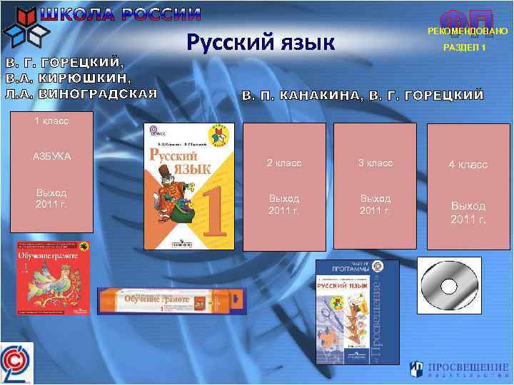 В. Г. ГОРЕЦКИЙ, В. А. КИРЮШКИН, Л. А. ВИНОГРАДСКАЯ ФП Русский язык РЕКОМЕНДОВАНО РАЗДЕЛ