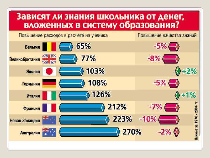 Смирнов С. А. 