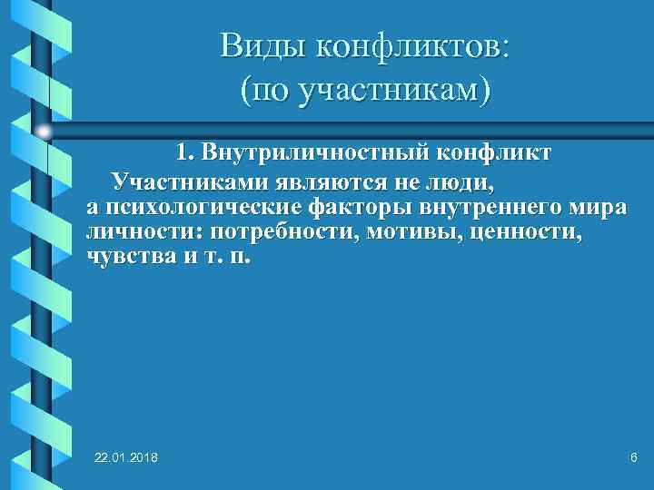    Виды конфликтов:    (по участникам)   1. Внутриличностный