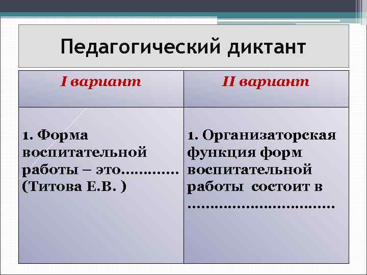 Педагогический диктант. Диктант это педагогика. Педагогический диктант с ответами. Пример педагогического диктанта.