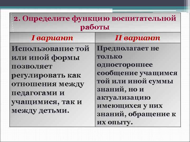  2. Определите функцию воспитательной   работы  I вариант  II вариант