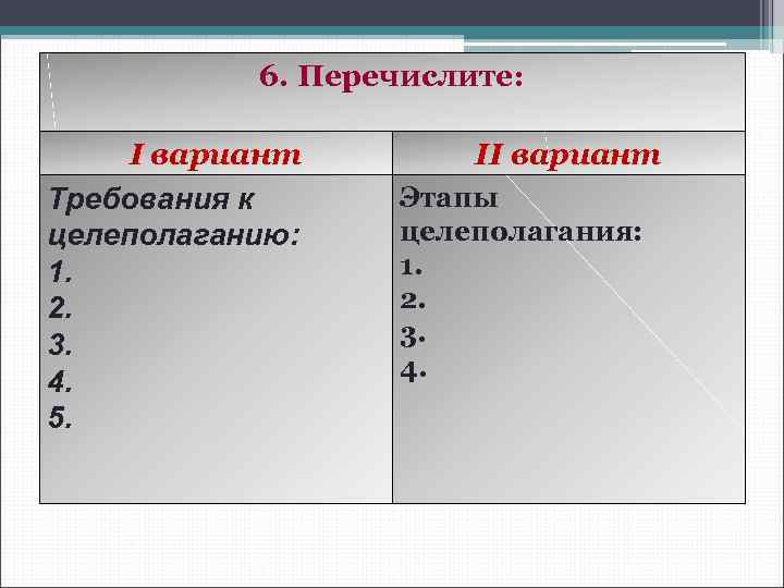 Перечислите варианты. Педагогический диктант.