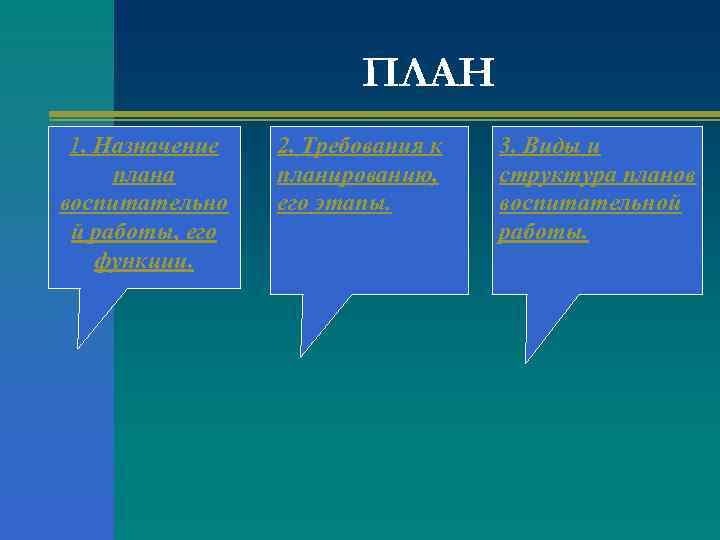     ПЛАН 1. Назначение  2. Требования к  3. Виды