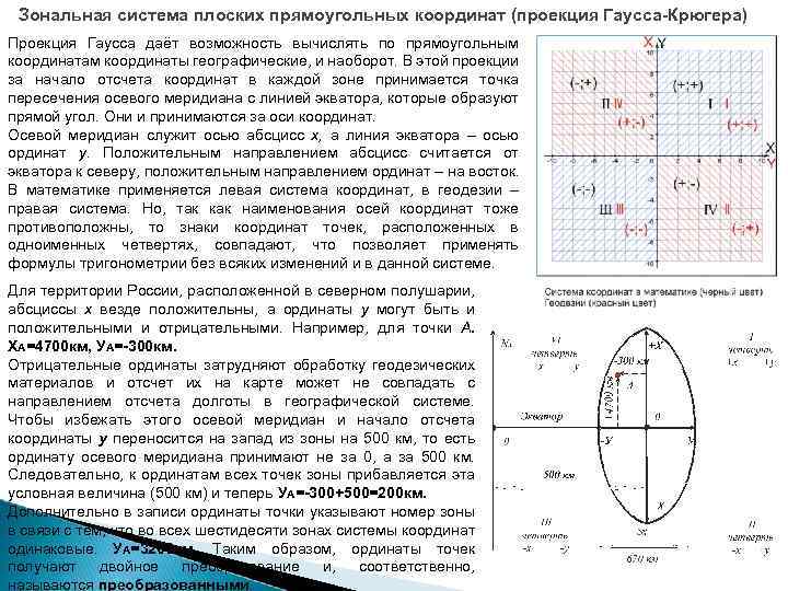 Зональная система плоских прямоугольных координат (проекция Гаусса-Крюгера) Проекция Гаусса даёт возможность вычислять по прямоугольным