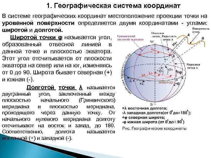 1. Географическая система координат В системе географических координат местоположение проекции точки на уровенной поверхности