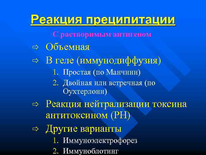 Реакция преципитации С растворимым антигеном ð ð Объемная В геле (иммунодиффузия) 1. Простая (по