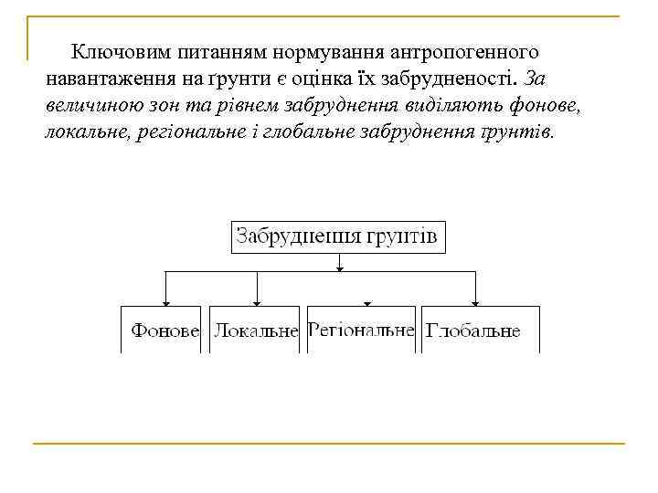   Ключовим питанням нормування антропогенного навантаження на ґрунти є оцінка їх забрудненості. За
