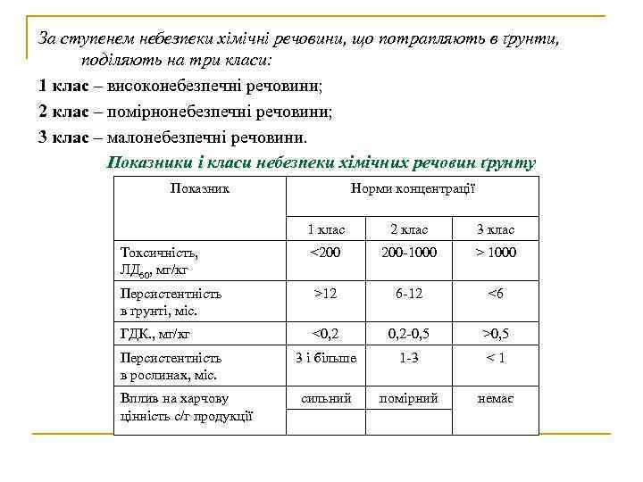 За ступенем небезпеки хімічні речовини, що потрапляють в ґрунти,  поділяють на три класи: