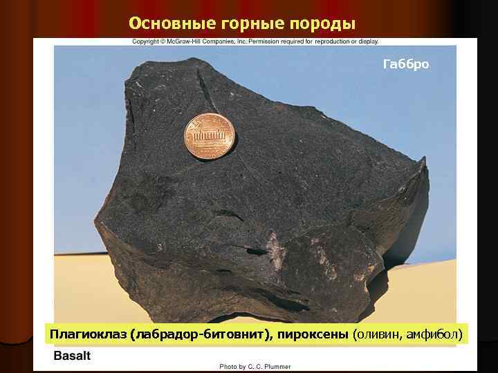   Основные горные породы     Габбро Плагиоклаз (лабрадор-битовнит), пироксены (оливин,
