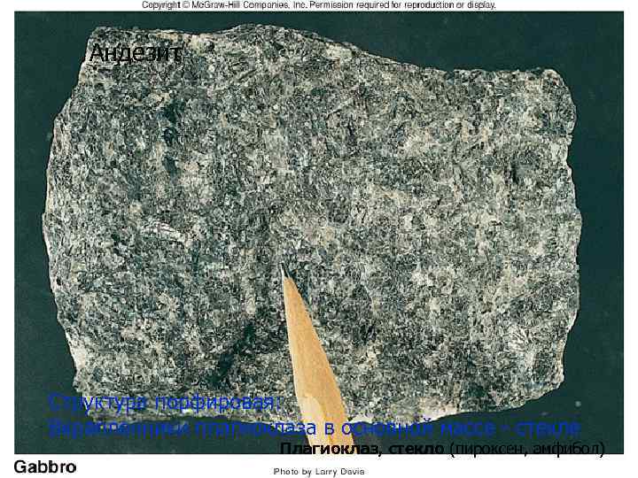   Андезит Структура порфировая: Вкрапленники плагиоклаза в основной массе - стекле  