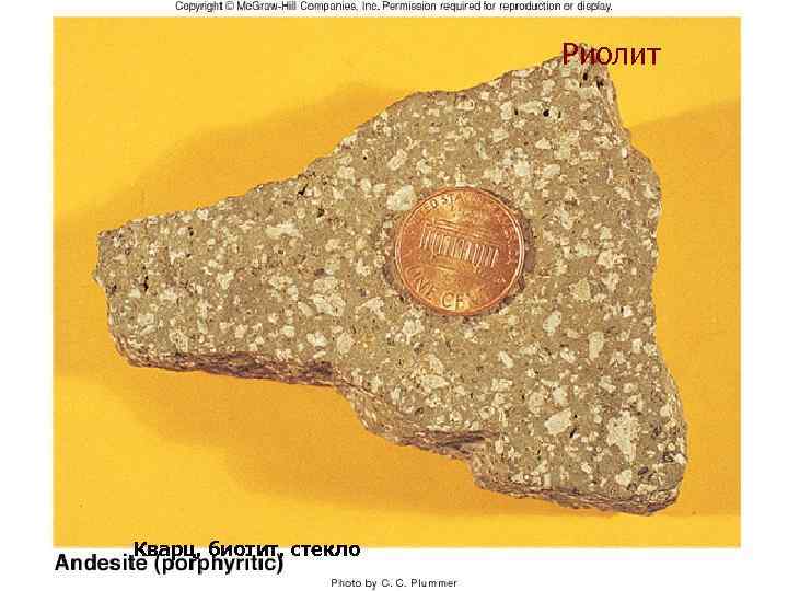     Риолит Кварц, биотит, стекло 