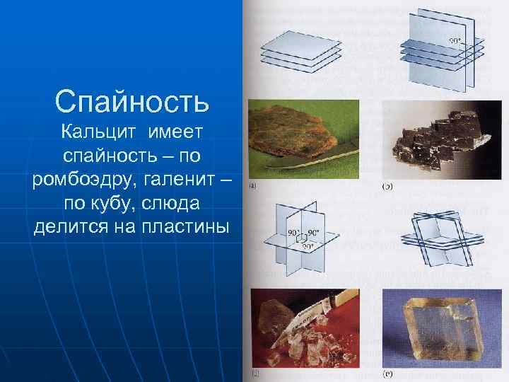 Спайность Кальцит имеет спайность – по ромбоэдру, галенит – по Спайность Кальцит имеет спайность – по ромбоэдру, галенит – по