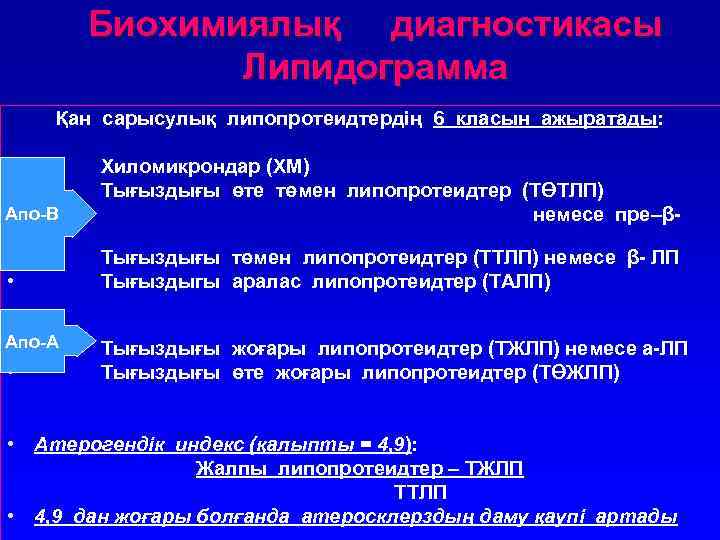 Биохимиялық диагностикасы Липидограмма Қан сарысулық липопротеидтердің 6 класын ажыратады: • • Апо-В • ЛП