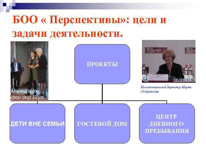 БОО « Перспективы» : цели и задачи деятельности. ПРОЕКТЫ Исполнительный директор Мария Островская Маргарете