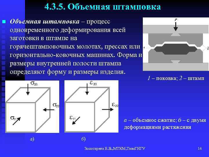 4. 3. 5. Объемная штамповка n Объемная штамповка – процесс одновременного деформирования всей заготовки