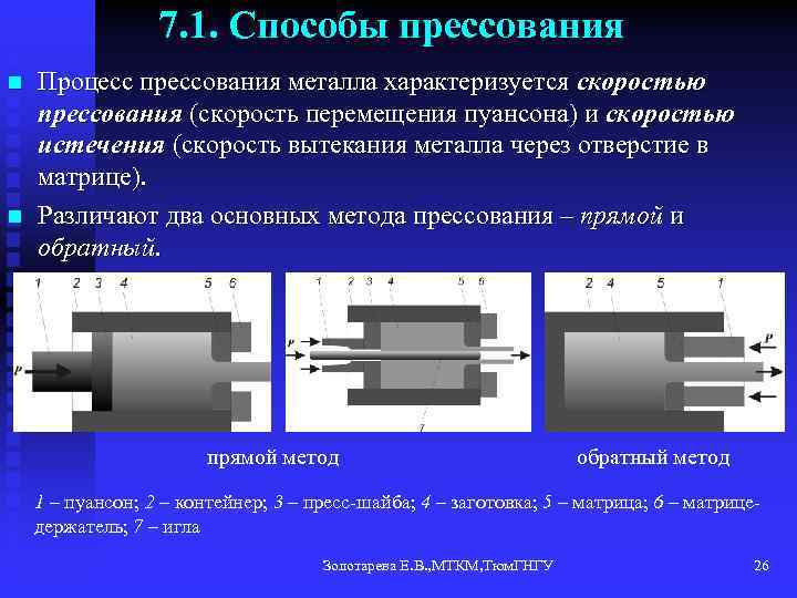 7. 1. Способы прессования n n Процесс прессования металла характеризуется скоростью прессования (скорость перемещения