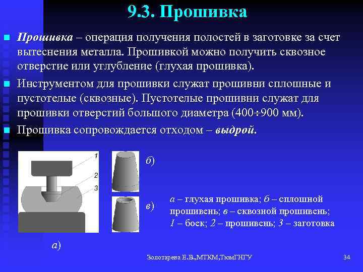 9. 3. Прошивка n n n Прошивка – операция получения полостей в заготовке за