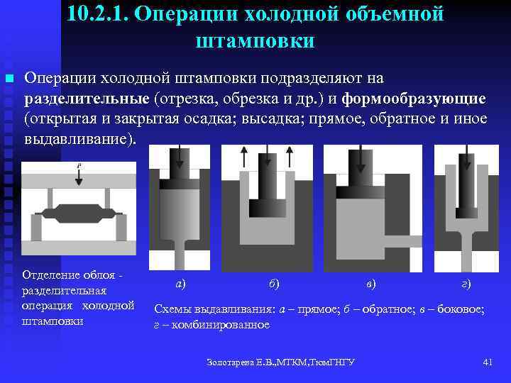 10. 2. 1. Операции холодной объемной штамповки n Операции холодной штамповки подразделяют на разделительные