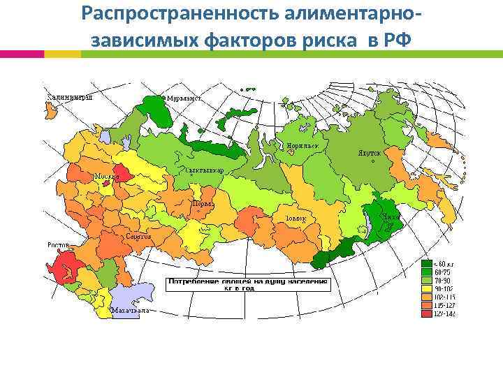 Распространенность алиментарнозависимых факторов риска в РФ 