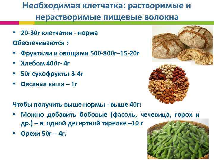 Необходимая клетчатка: растворимые и нерастворимые пищевые волокна • 20 -30 г клетчатки - норма