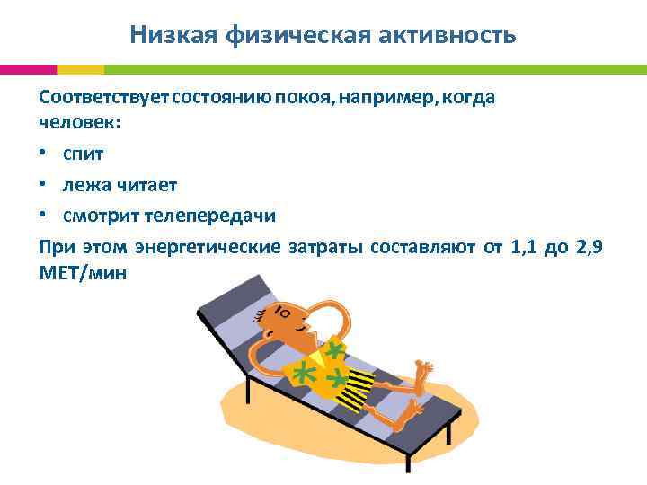 Низкая физическая активность Соответствует состоянию покоя, например, когда человек: • спит • лежа читает