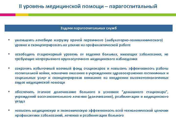 II уровень медицинской помощи – парагоспитальный Задачи парагоспитальных служб § уменьшить лечебную нагрузку врачей