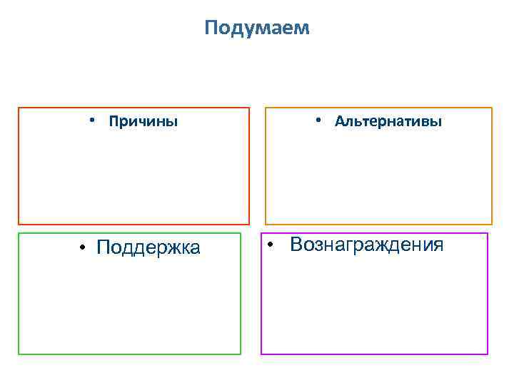 Подумаем • Причины • Поддержка • Альтернативы • Вознаграждения 