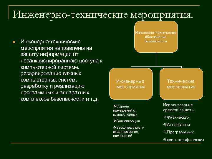Инженерно-технические мероприятия. Инженерно- техническое обеспечение n Инженерно-технические мероприятия. Инженерно- техническое обеспечение n