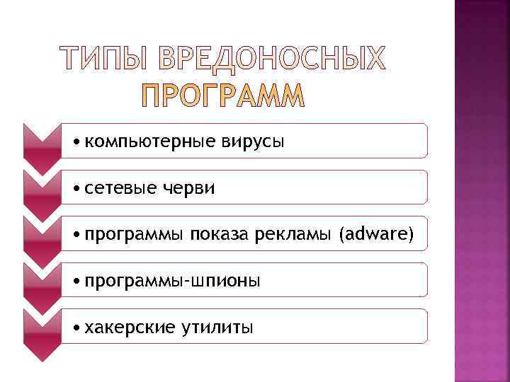  • компьютерные вирусы  • сетевые черви  • программы показа рекламы (adware)