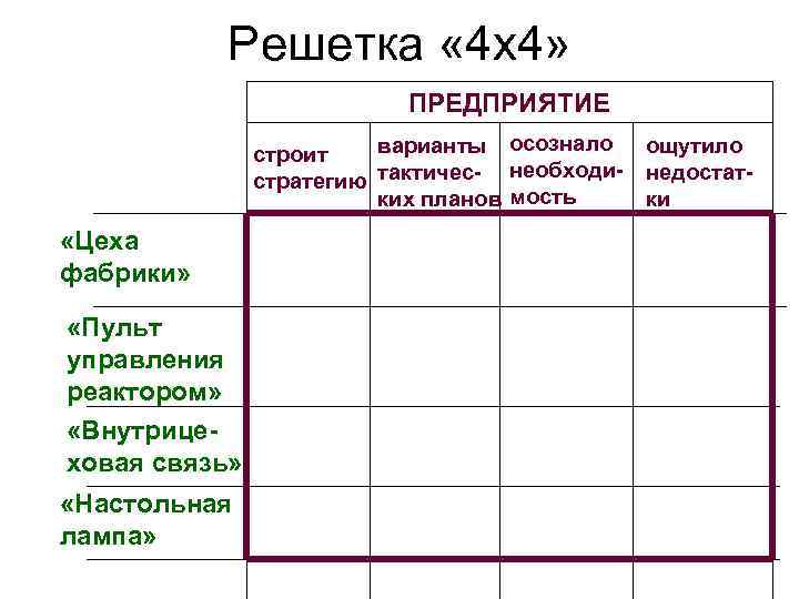 Решетка « 4 х4» ПРЕДПРИЯТИЕ Решетка « 4 х4» ПРЕДПРИЯТИЕ