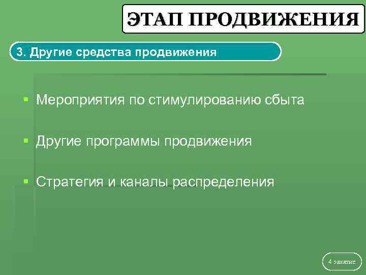     ЭТАП ПРОДВИЖЕНИЯ 3. Другие средства продвижения  § Мероприятия по