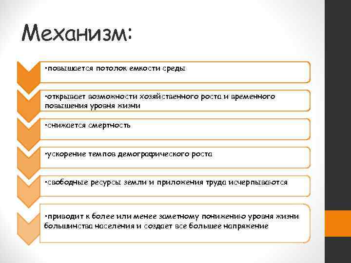 Механизм:  • повышается потолок емкости среды • открывает возможности хозяйственного роста и временного
