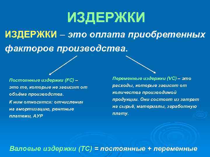     ИЗДЕРЖКИ – это оплата приобретенных факторов производства.  Постоянные издержки