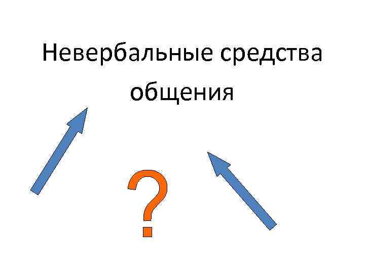 Невербальные средства общения презентация по русскому языку