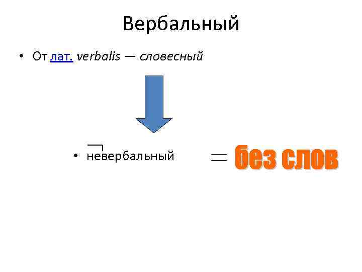     Вербальный  • От лат. verbalis — словесный  