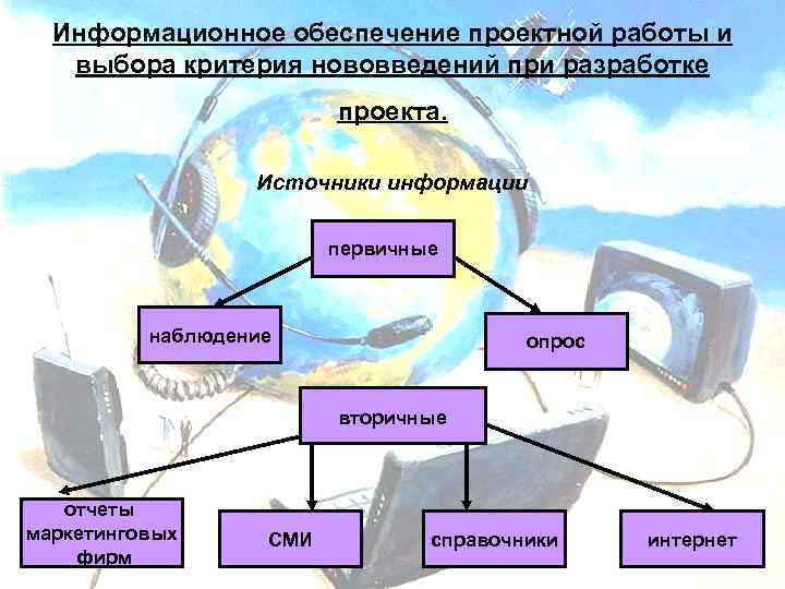  Информационное обеспечение проектной работы и выбора критерия нововведений при разработке   