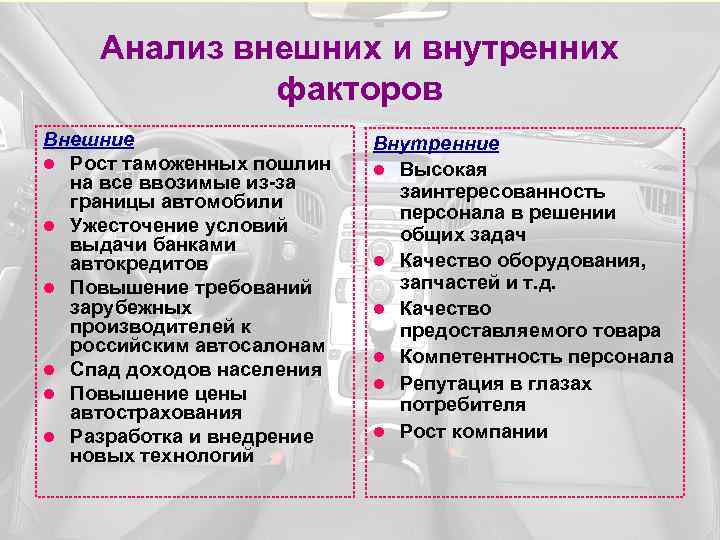 Перечислите внешние и внутренние факторы которые могут повлиять на проект