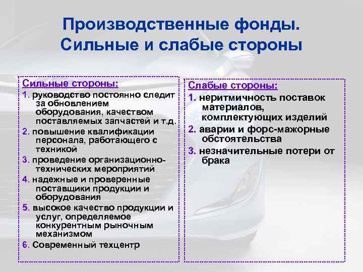   Производственные фонды.  Сильные и слабые стороны Сильные стороны:   