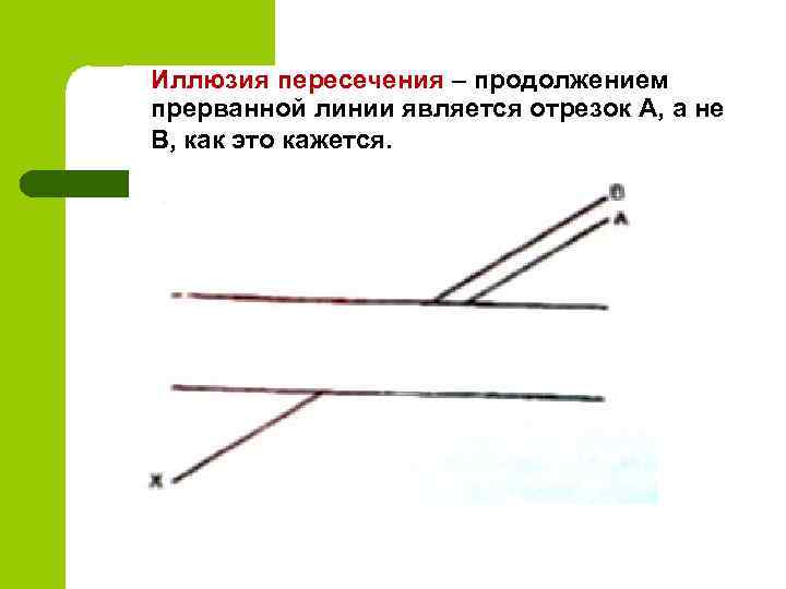 Иллюзия пересечения – продолжением прерванной линии является отрезок А, а не В, как это